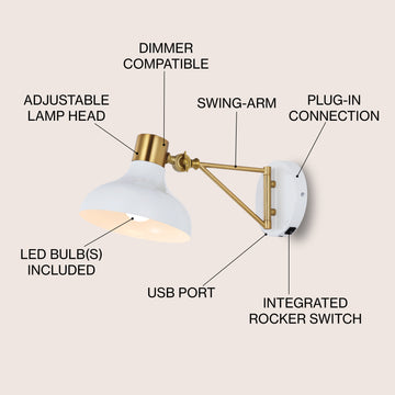 Lynn 15" Swing Arm Modern Midcentury Iron USB Charging Port LED Sconce - JONATHAN Y